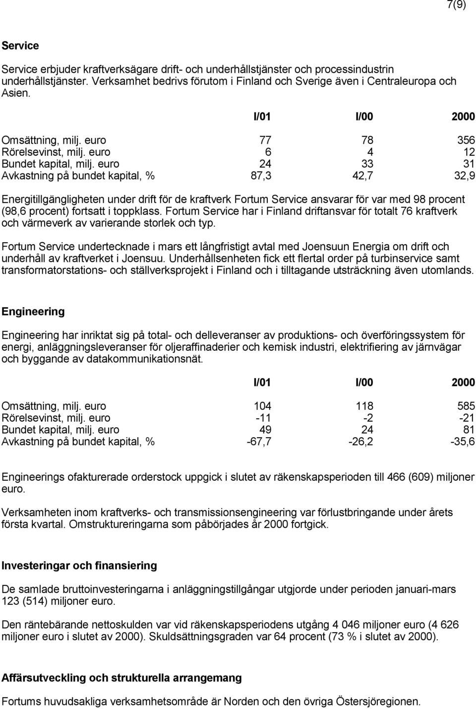 euro 24 33 31 Avkastning på bundet kapital, % 87,3 42,7 32,9 Energitillgängligheten under drift för de kraftverk Fortum Service ansvarar för var med 98 procent (98,6 procent) fortsatt i toppklass.