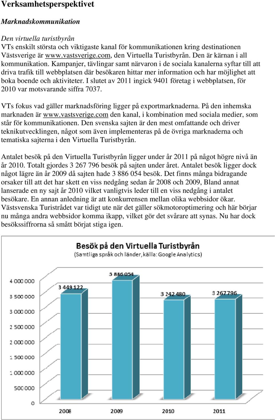 Kampanjer, tävlingar samt närvaron i de sociala kanalerna syftar till att driva trafik till webbplatsen där besökaren hittar mer information och har möjlighet att boka boende och aktiviteter.