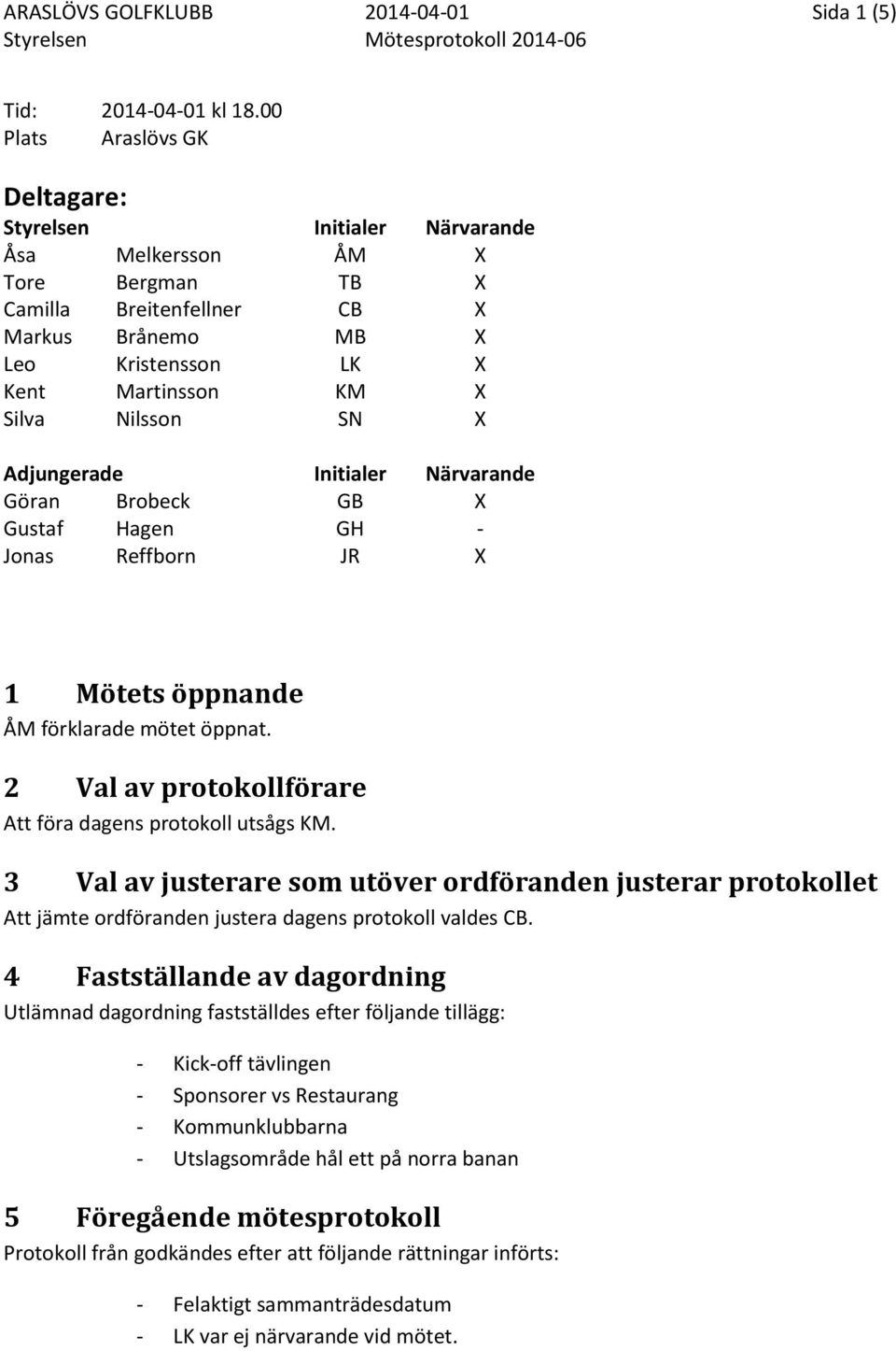 Nilsson SN X Adjungerade Initialer Närvarande Göran Brobeck GB X Gustaf Hagen GH - Jonas Reffborn JR X 1 Mötets öppnande ÅM förklarade mötet öppnat.