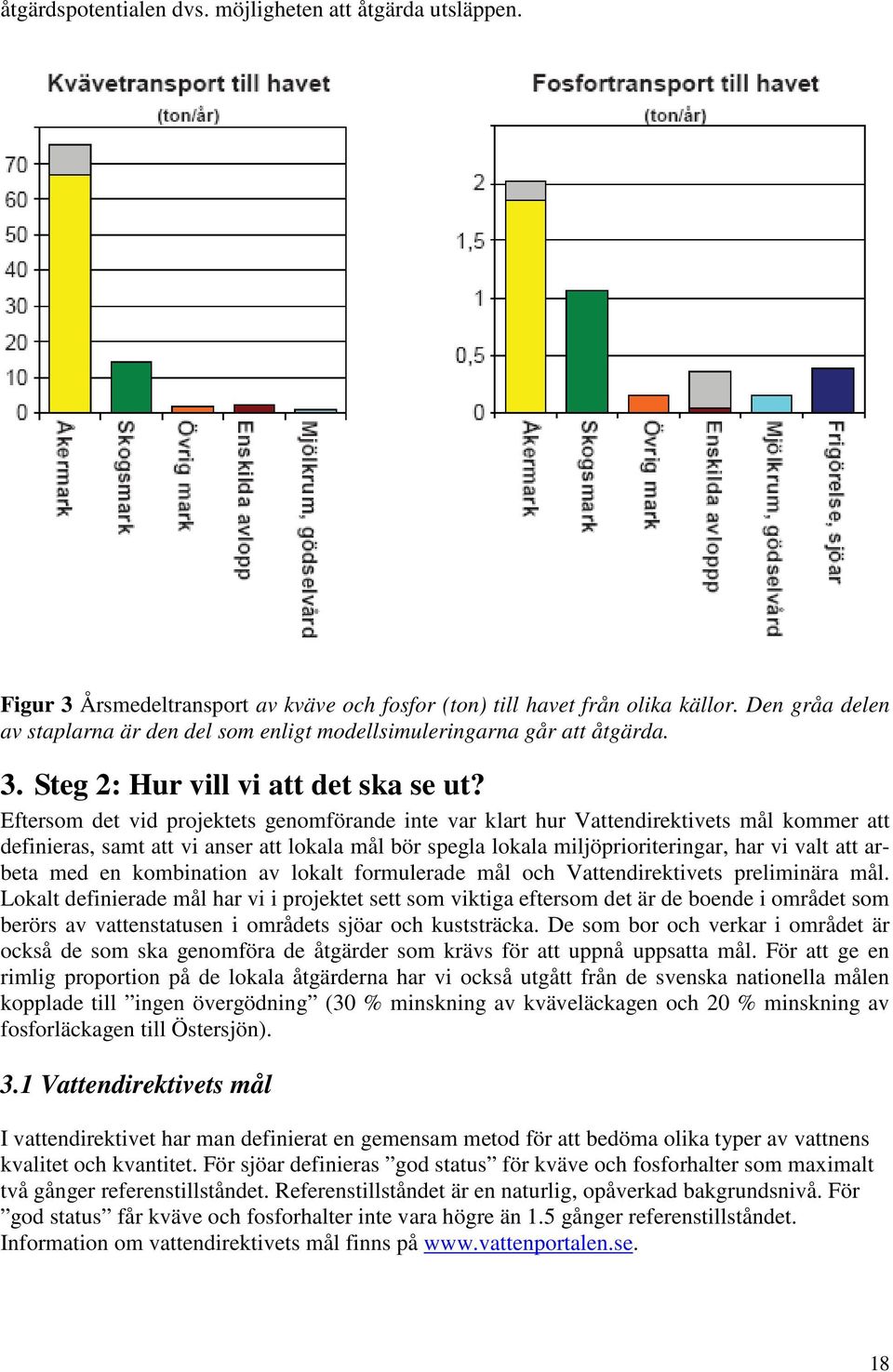 Eftersom det vid projektets genomförande inte var klart hur Vattendirektivets mål kommer att definieras, samt att vi anser att lokala mål bör spegla lokala miljöprioriteringar, har vi valt att arbeta