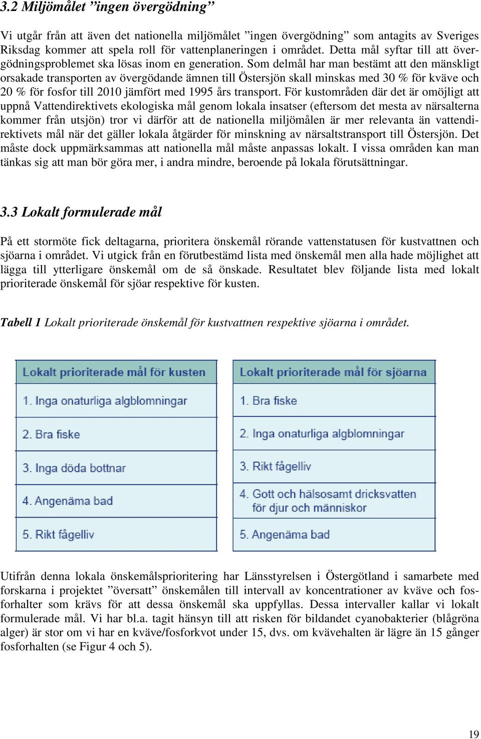 Som delmål har man bestämt att den mänskligt orsakade transporten av övergödande ämnen till Östersjön skall minskas med 30 % för kväve och 20 % för fosfor till 2010 jämfört med 1995 års transport.