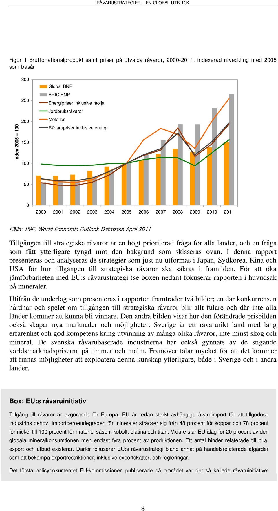 strategiska råvaror är en högt prioriterad fråga för alla länder, och en fråga som fått ytterligare tyngd mot den bakgrund som skisseras ovan.