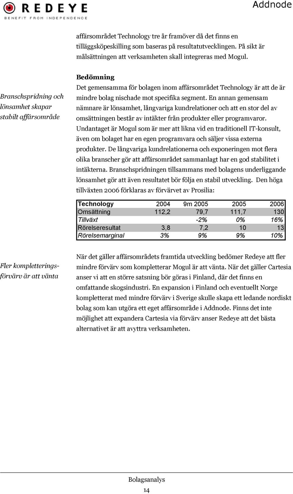 En annan gemensam nämnare är lönsamhet, långvariga kundrelationer och att en stor del av omsättningen består av intäkter från produkter eller programvaror.