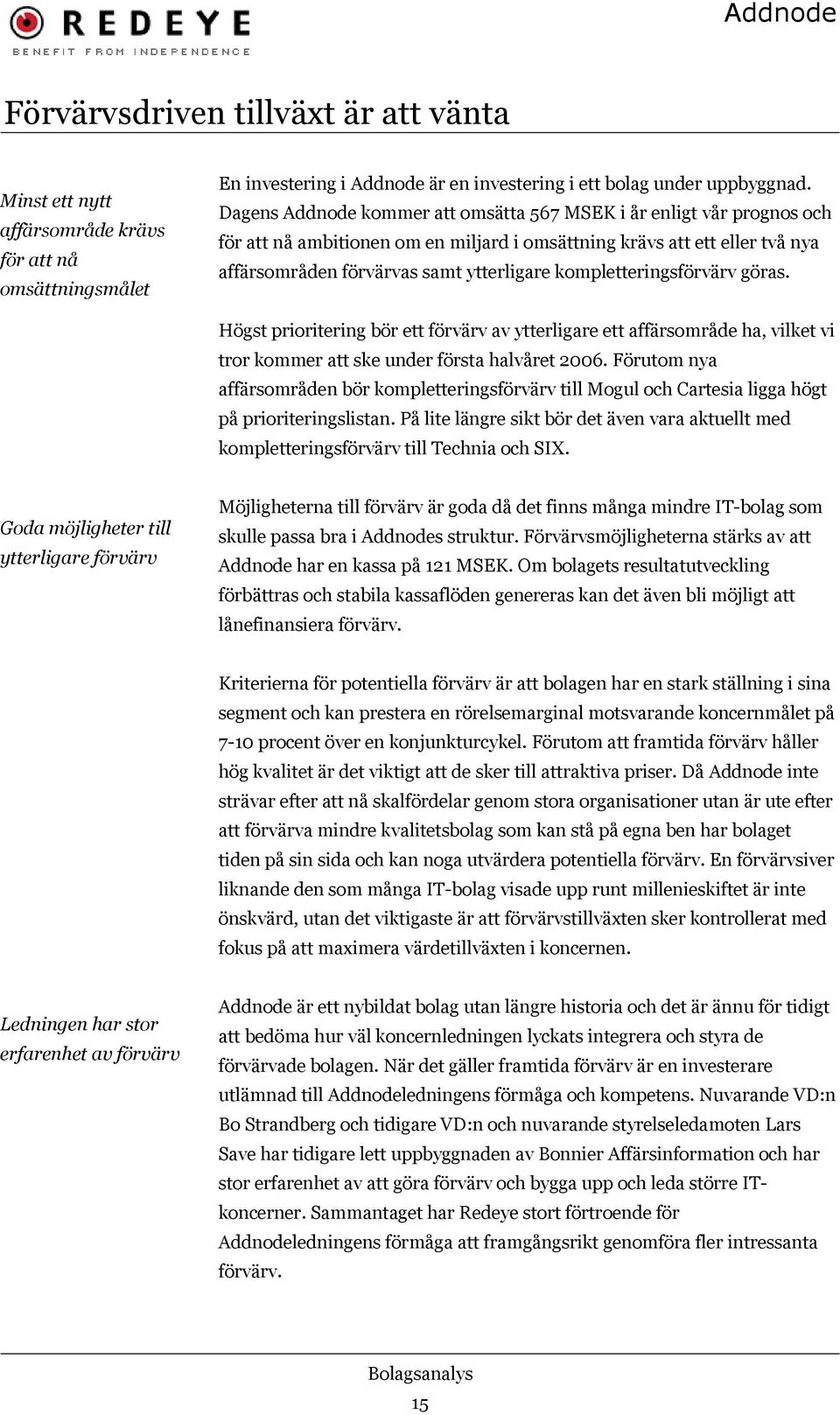 kompletteringsförvärv göras. Högst prioritering bör ett förvärv av ytterligare ett affärsområde ha, vilket vi tror kommer att ske under första halvåret 2006.