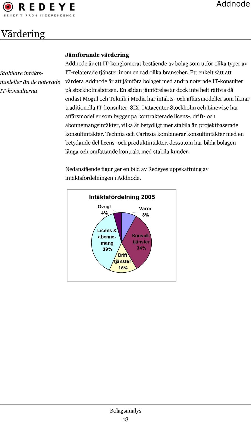 En sådan jämförelse är dock inte helt rättvis då endast Mogul och Teknik i Media har intäkts- och affärsmodeller som liknar traditionella IT-konsulter.