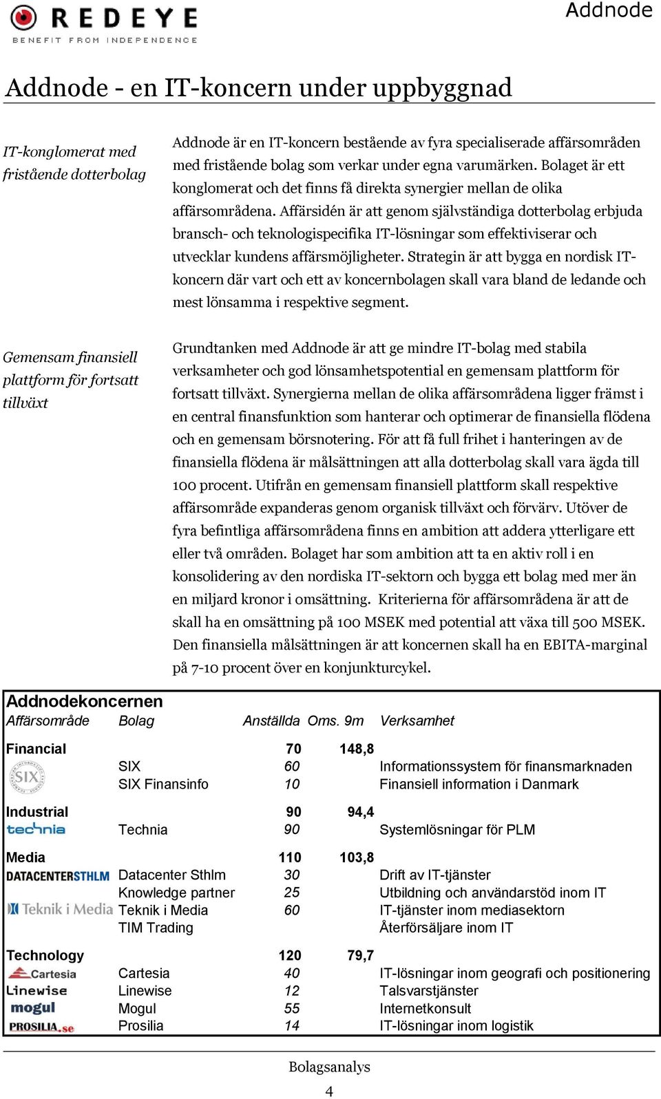 Affärsidén är att genom självständiga dotterbolag erbjuda bransch- och teknologispecifika IT-lösningar som effektiviserar och utvecklar kundens affärsmöjligheter.