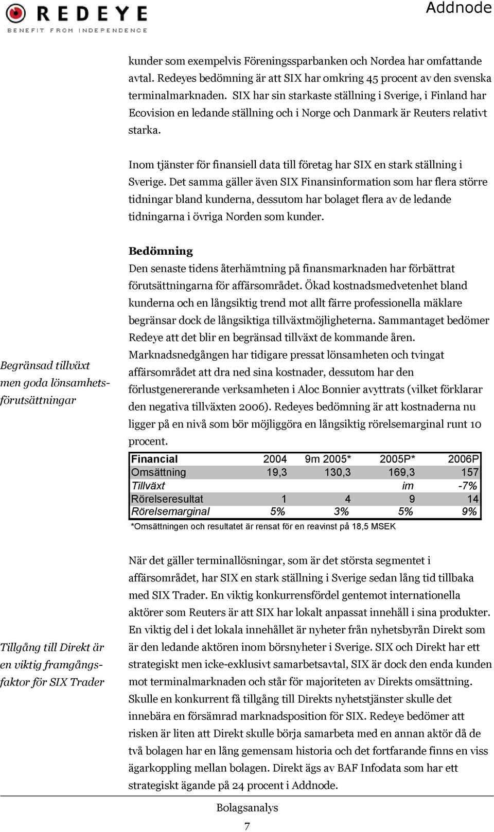 Inom tjänster för finansiell data till företag har SIX en stark ställning i Sverige.