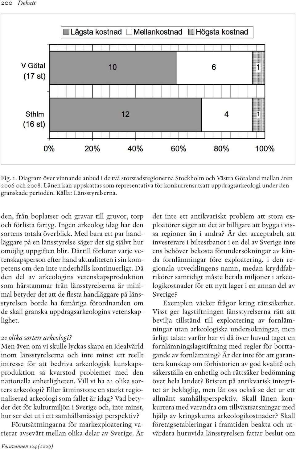 den, från boplatser och gravar till gruvor, torp och förlista fartyg. Ingen arkeolog idag har den sortens totala överblick.