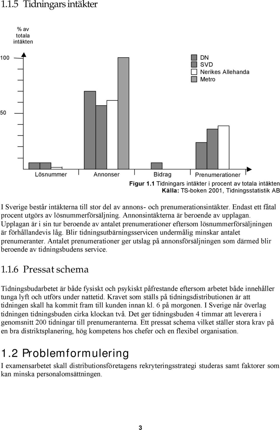 Endast ett fåtal procent utgörs av lösnummerförsäljning. Annonsintäkterna är beroende av upplagan.