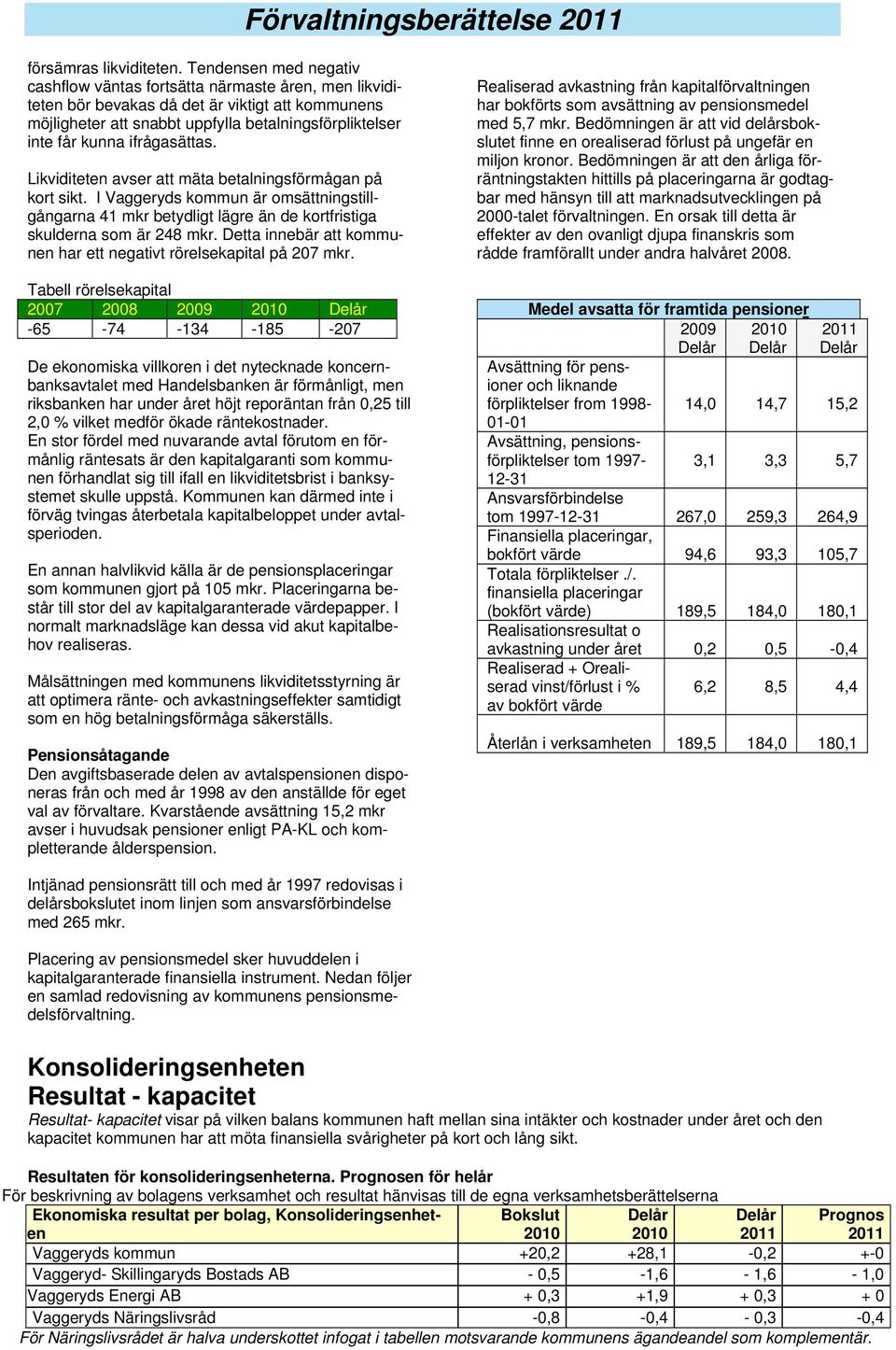 ifrågasättas. Likviditeten avser att mäta betalningsförmågan på kort sikt. I Vaggeryds kommun är omsättningstillgångarna 41 mkr betydligt lägre än de kortfristiga skulderna som är 248 mkr.