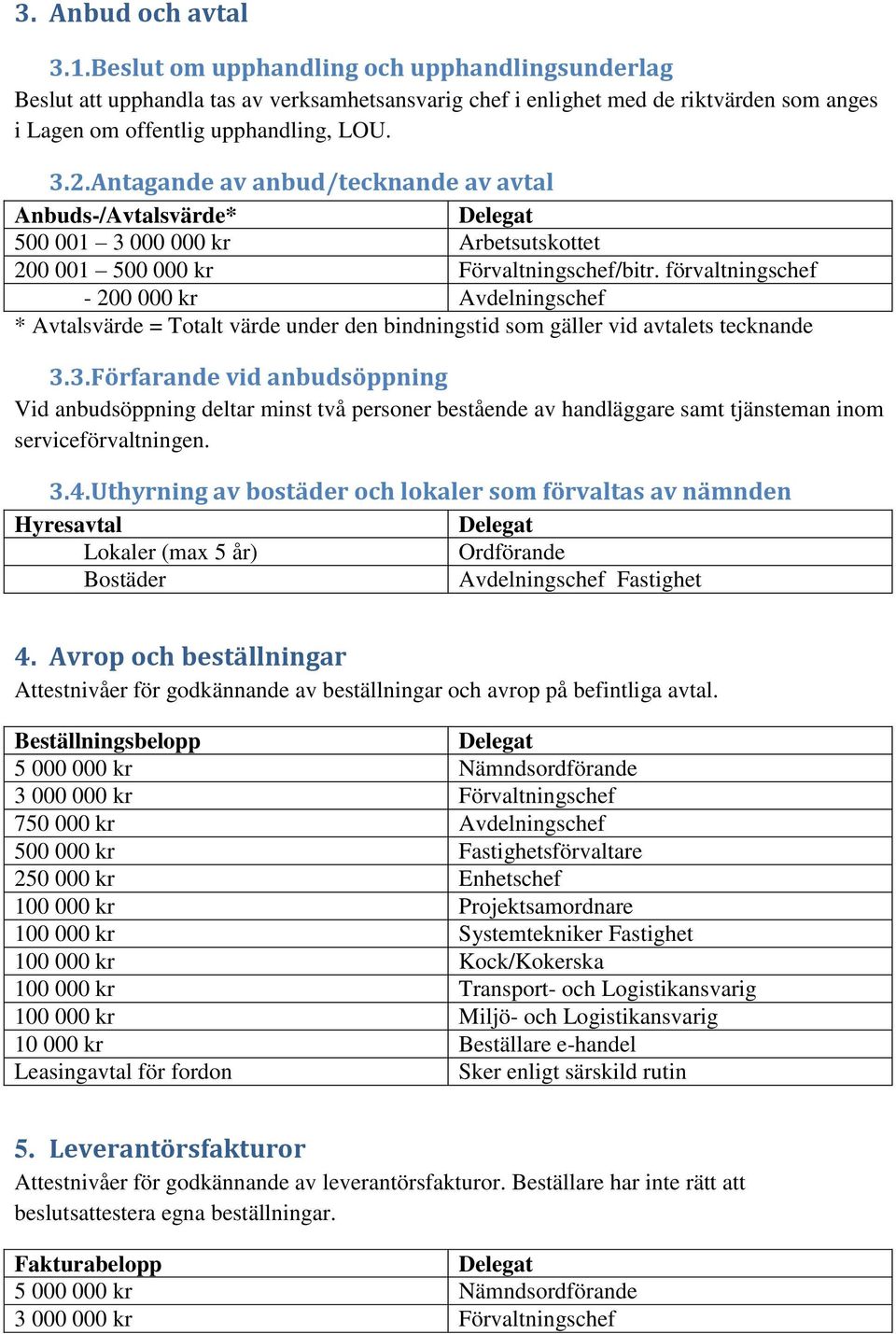 Antagande av anbud/tecknande av avtal Anbuds-/Avtalsvärde* 500 001 3 000 000 kr Arbetsutskottet 200 001 500 000 kr Förvaltningschef/bitr.