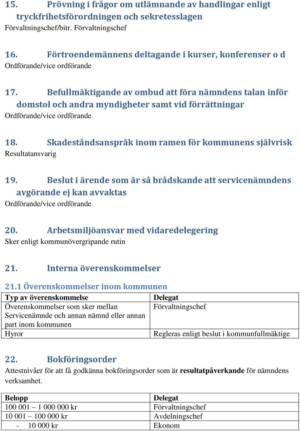 Skadeståndsanspråk inom ramen för kommunens självrisk Resultatansvarig 19. Beslut i ärende som är så brådskande att servicenämndens avgörande ej kan avvaktas 20.