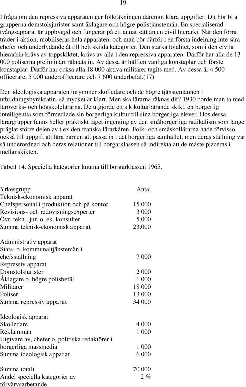 När den förra träder i aktion, mobiliseras hela apparaten, och man bör därför i en första indelning inte sära chefer och underlydande åt till helt skilda kategorier.