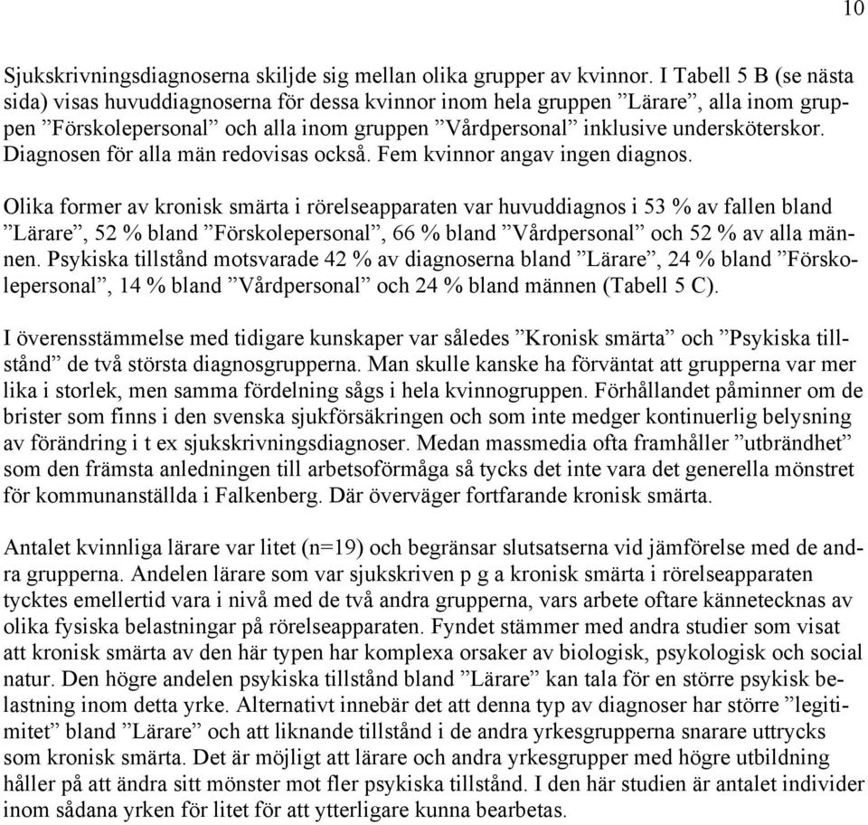 Diagnosen för alla män redovisas också. Fem kvinnor angav ingen diagnos.