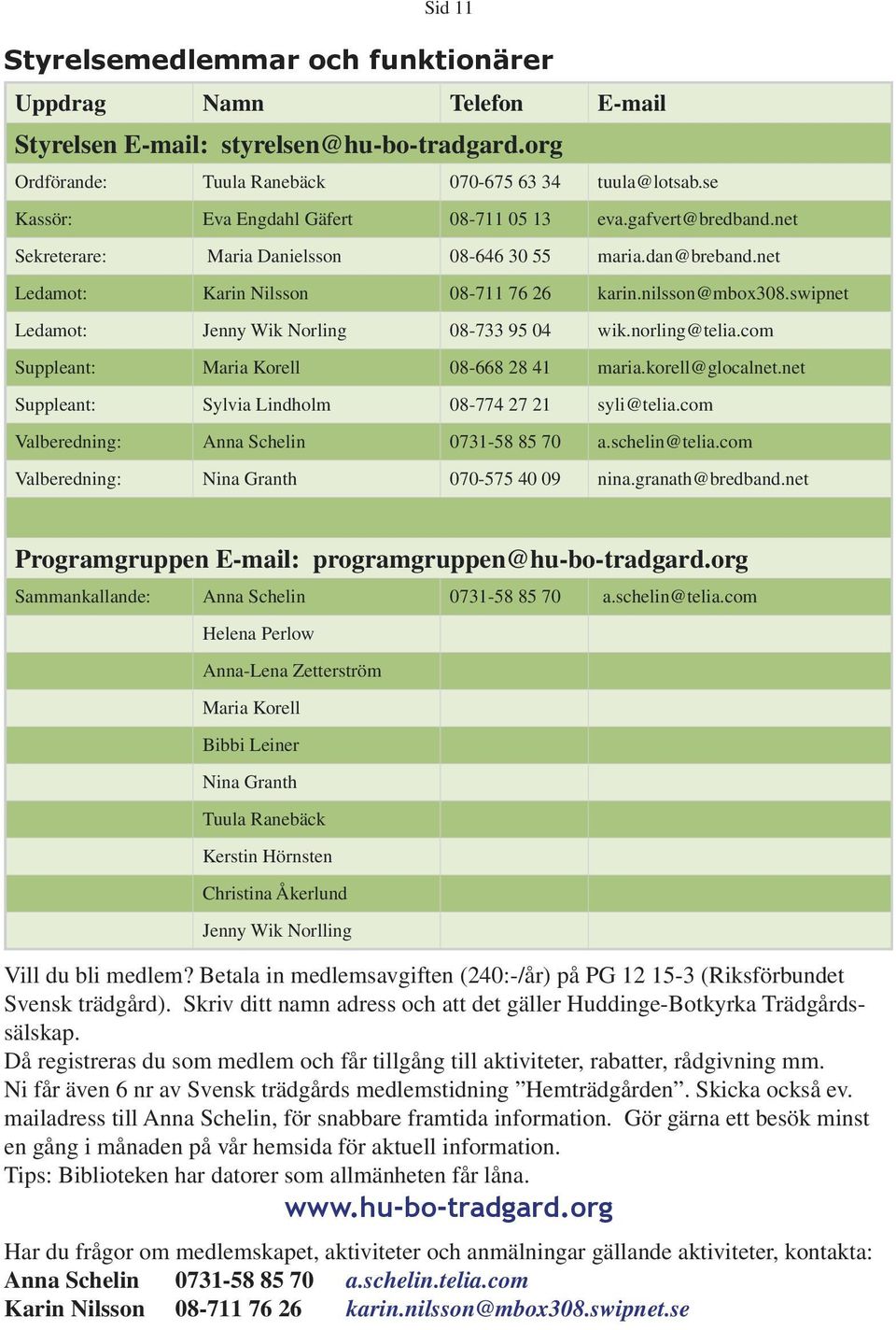 swipnet Ledamot: Jenny Wik Norling 08-733 95 04 wik.norling@telia.com Suppleant: Maria Korell 08-668 28 41 maria.korell@glocalnet.net Suppleant: Sylvia Lindholm 08-774 27 21 syli@telia.