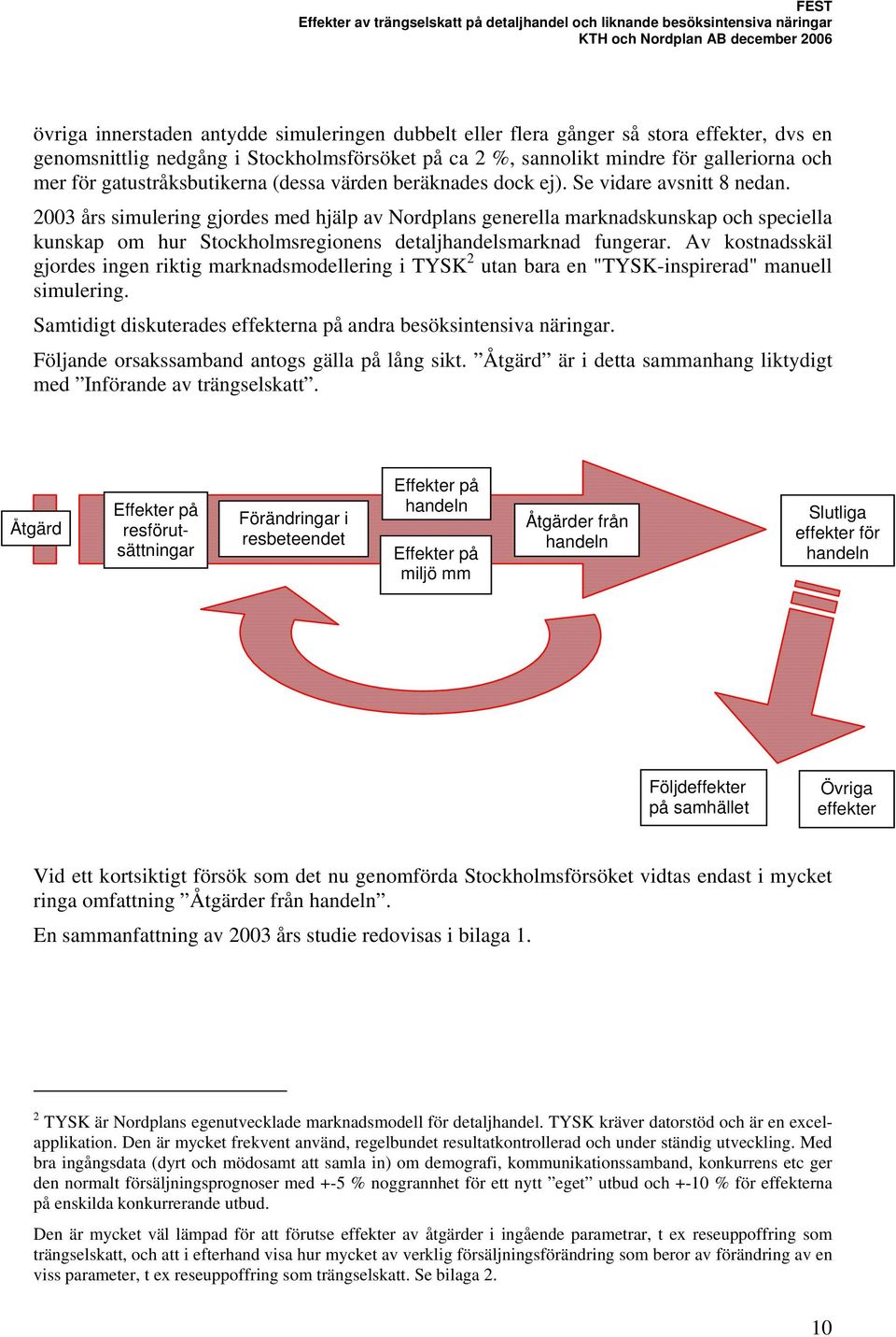 2003 års simulering gjordes med hjälp av Nordplans generella marknadskunskap och speciella kunskap om hur Stockholmsregionens detaljhandelsmarknad fungerar.