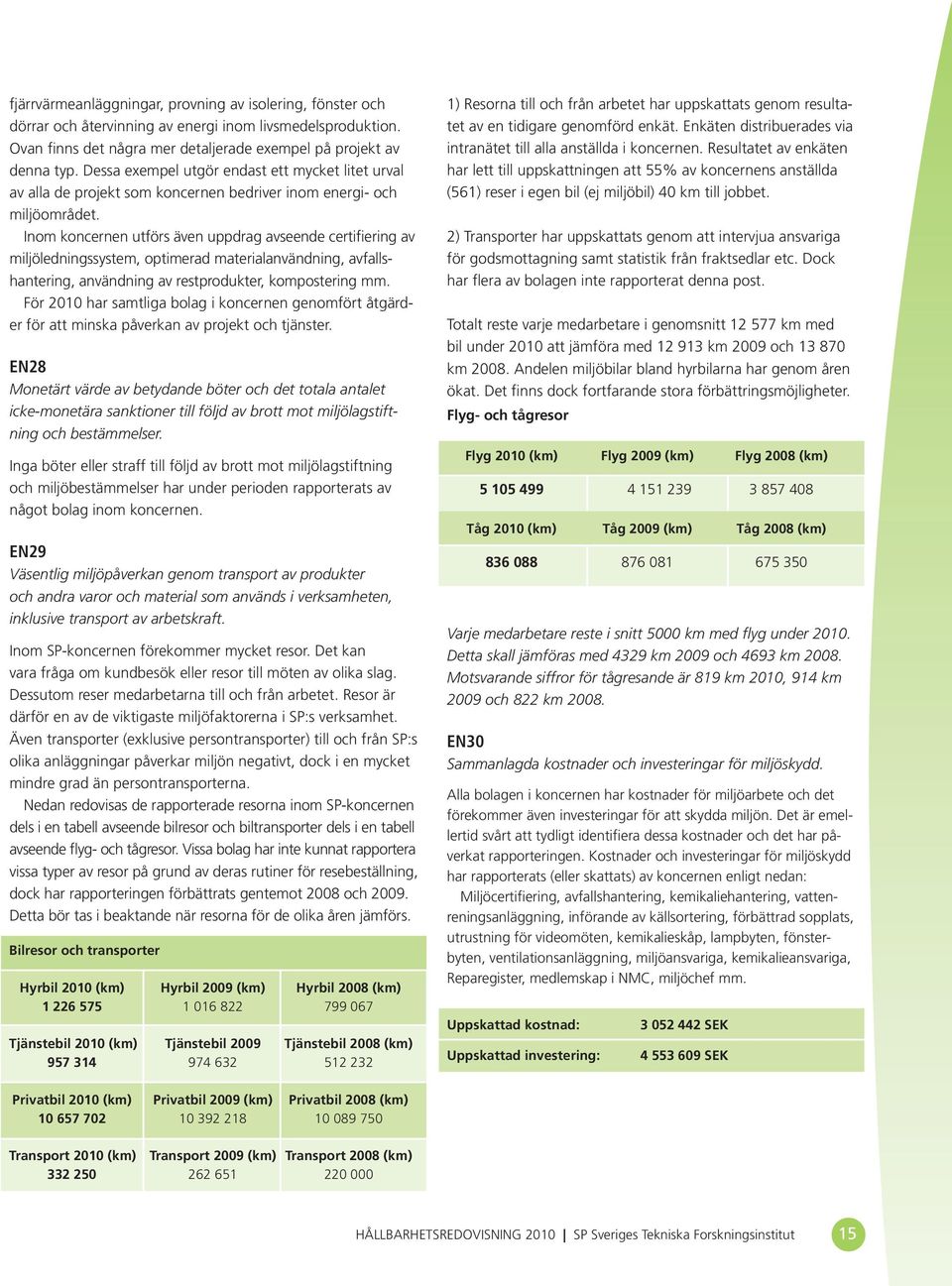 Inom koncernen utförs även uppdrag avseende certifiering av miljöledningssystem, optimerad materialanvändning, avfallshantering, användning av restprodukter, kompostering mm.