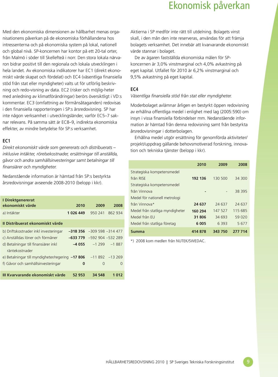 Av ekonomiska indikatorer har EC1 (direkt ekonomiskt värde skapat och fördelat) och EC4 (väsentliga finansiella stöd från stat eller myndigheter) valts ut för utförlig beskrivning och redo-visning av