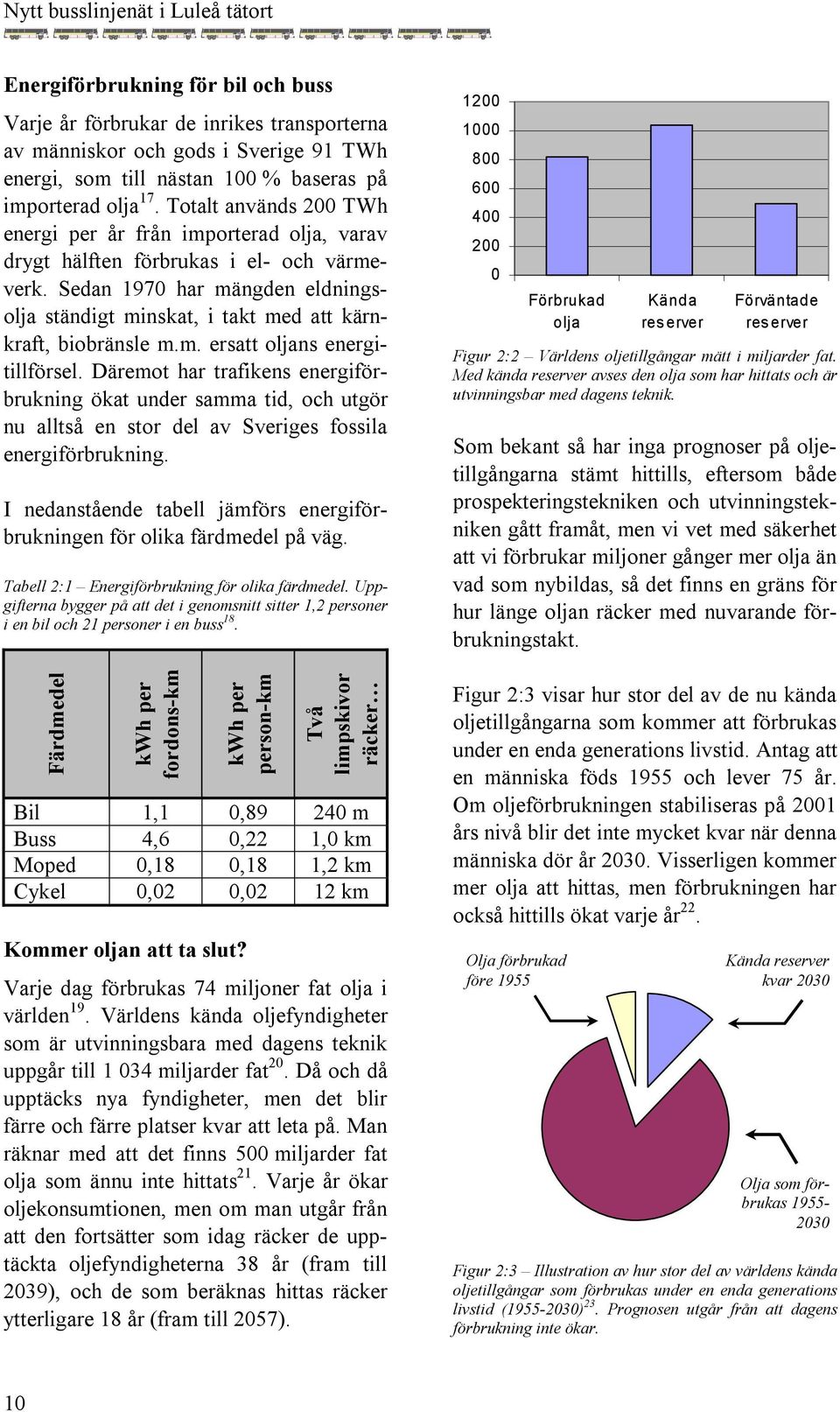 Sedan 1970 har mängden eldningsolja ständigt minskat, i takt med att kärnkraft, biobränsle m.m. ersatt oljans energitillförsel.