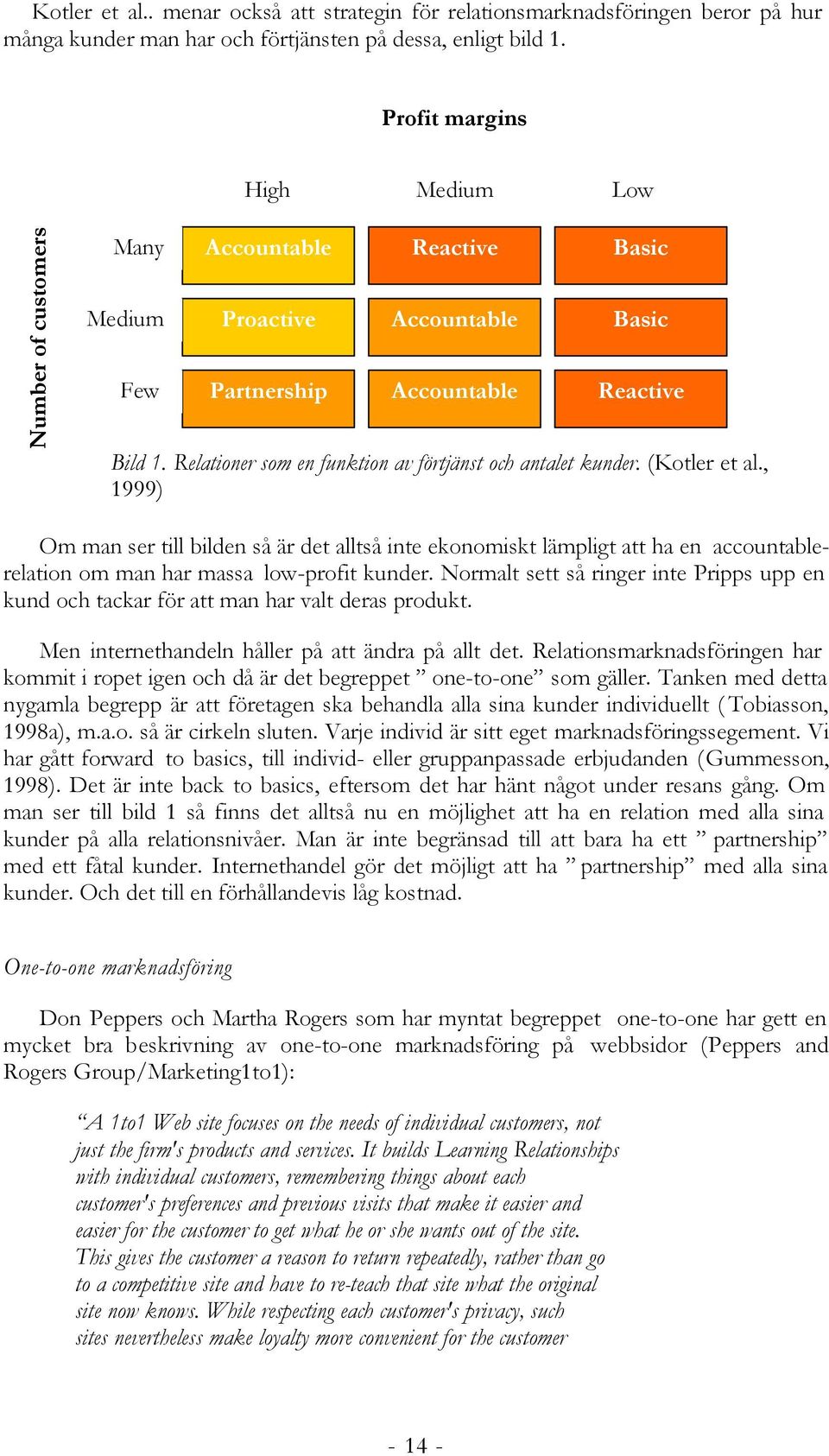 Relationer som en funktion av förtjänst och antalet kunder. (Kotler et al.