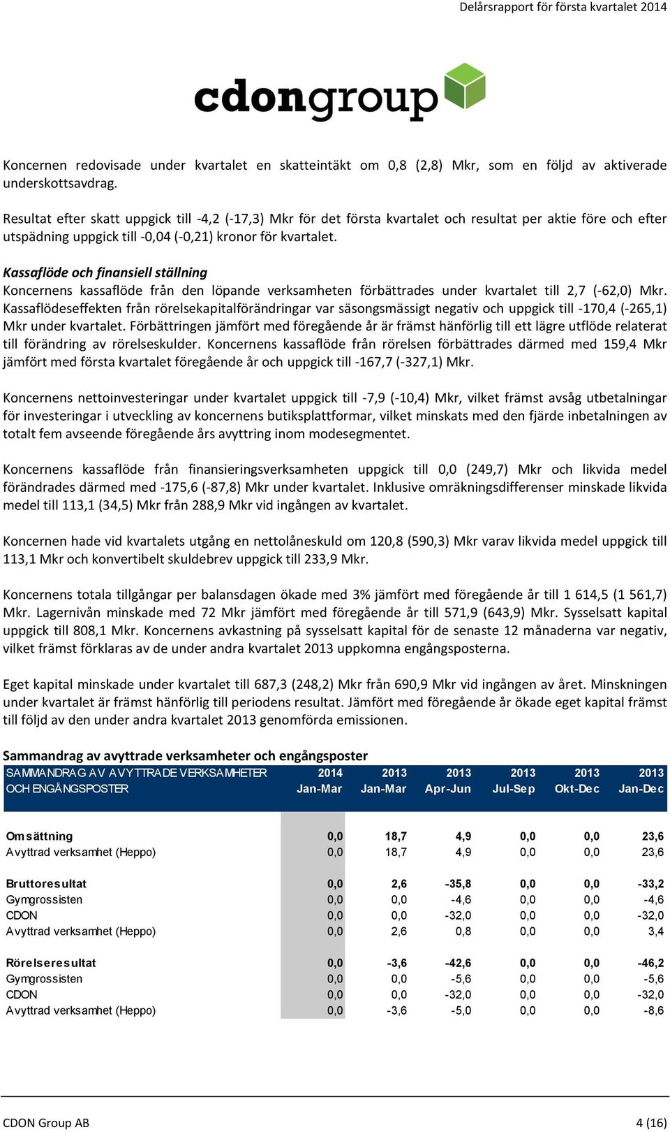 Kassaflöde och finansiell ställning Koncernens kassaflöde från den löpande verksamheten förbättrades under kvartalet till 2,7 (-62,0) Mkr.