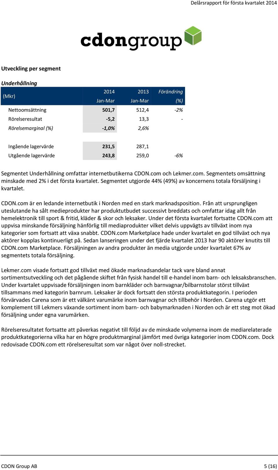 Segmentet utgjorde 44% (49%) av koncernens totala försäljning i kvartalet. CDON.com är en ledande internetbutik i Norden med en stark marknadsposition.