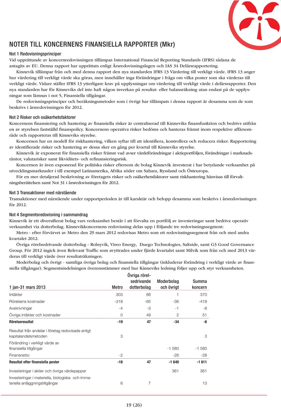 IFRS 13 anger hur värdering till verkligt värde ska göras, men innehåller inga förändringar i fråga om vilka poster som ska värderas till verkligt värde.