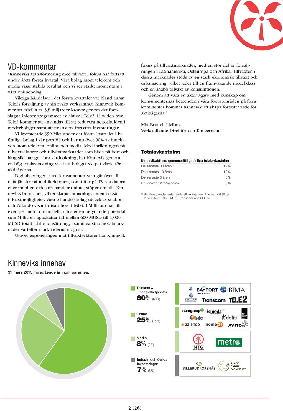 har behållit tilldelade aktier i Tele2, MTG, Transcom och CDON. Kinneviks innehav, föregående år inom parentes.