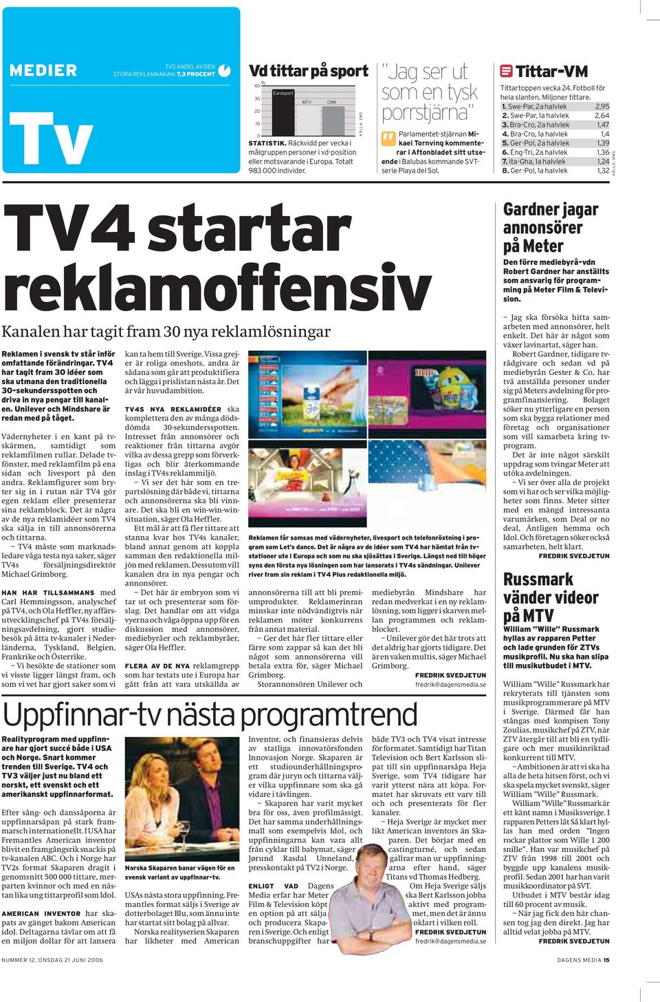 KÄLLA: EMS Jag ser ut som en tysk porrstjärna Parlamentet-stjärnan Mikael Tornving kommenterar i Aftonbladet sitt utseende i Balubas kommande SVTserie Playa del Sol. Tittar-VM Tittartoppen vecka 24.