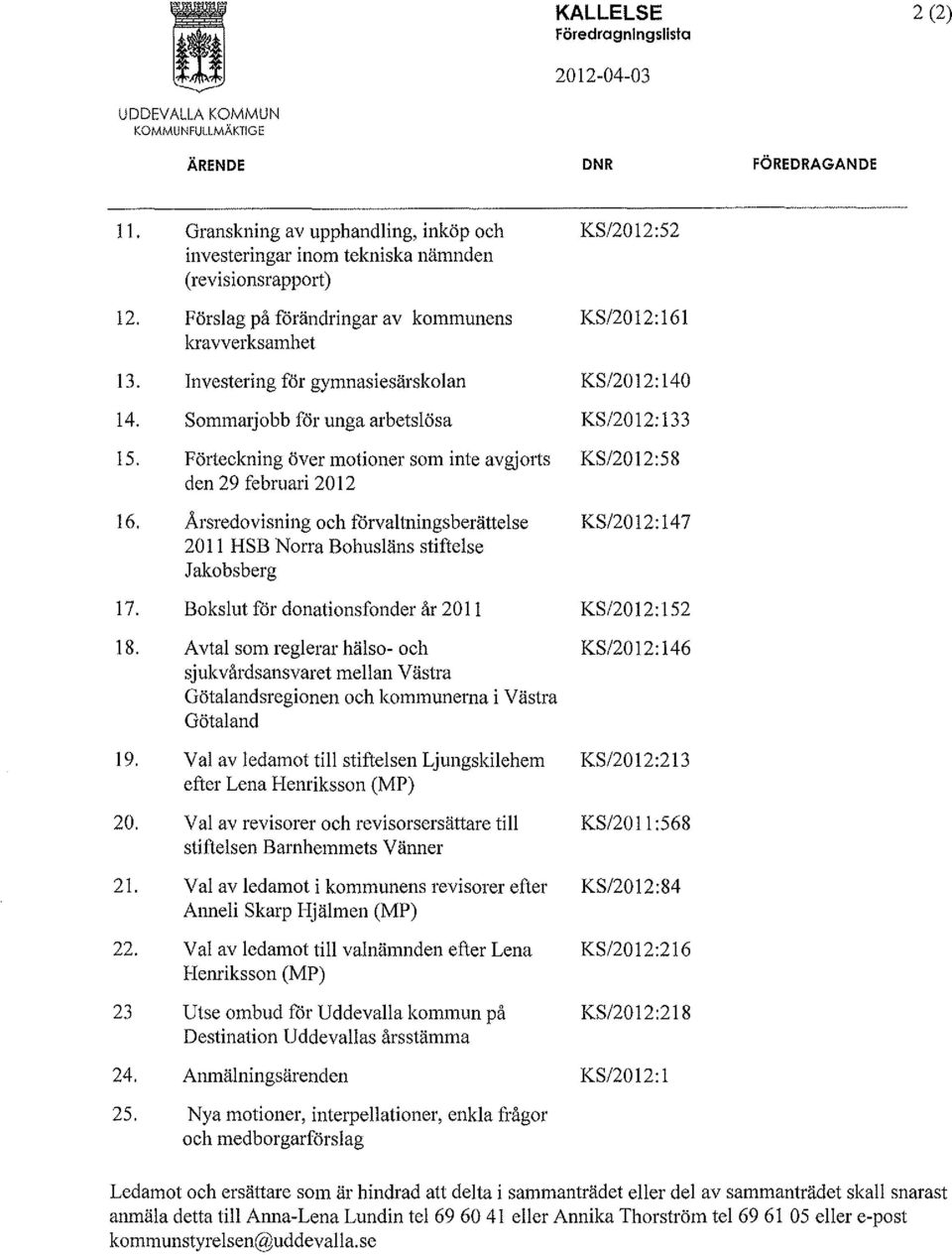 Investering för gymnasiesärskolan KS/2012:140 14. Sommarjobb för unga arbetslösa KS/2012:133 15. Förteckning över motioner som inte avgjorts KS/2012:58 den 29 februari 2012 16.