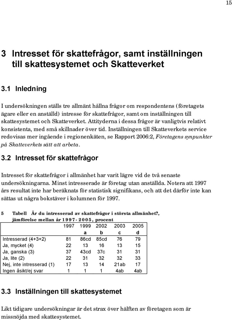 Skatteverket. Attityderna i dessa frågor är vanligtvis relativt konsistenta, med små skillnader över tid.