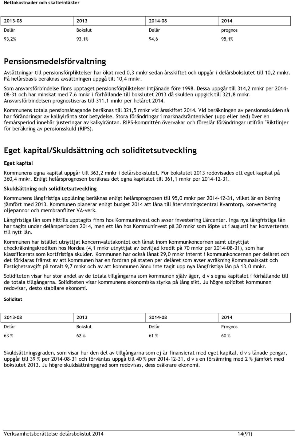 Som ansvarsförbindelse finns upptaget pensionsförpliktelser intjänade före 1998.