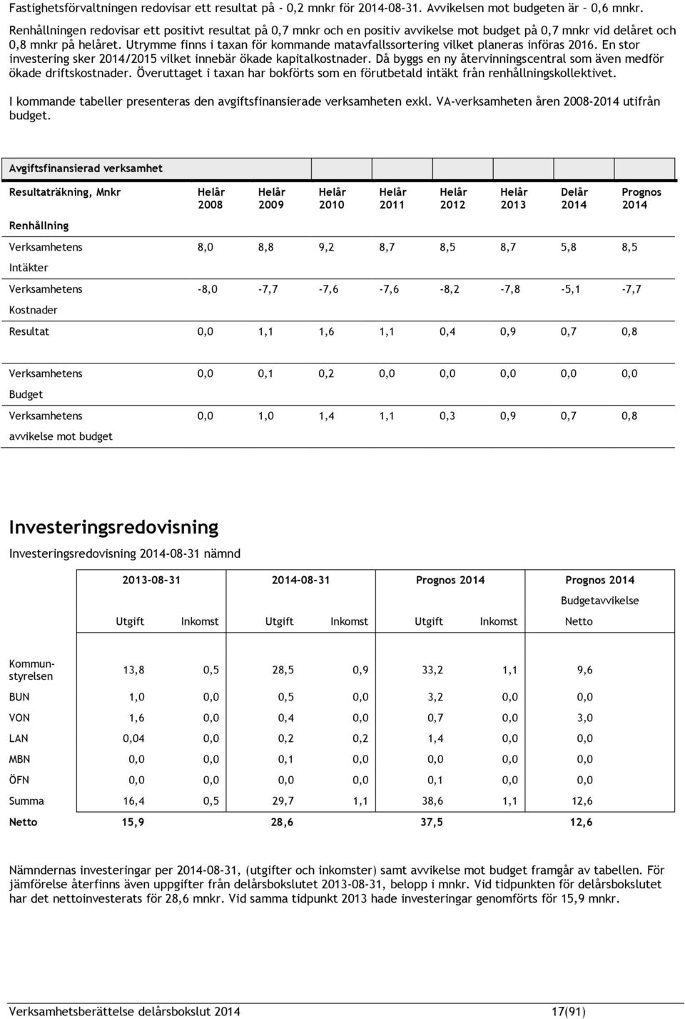 Utrymme finns i taxan för kommande matavfallssortering vilket planeras införas 2016. En stor investering sker 2014/2015 vilket innebär ökade kapitalkostnader.