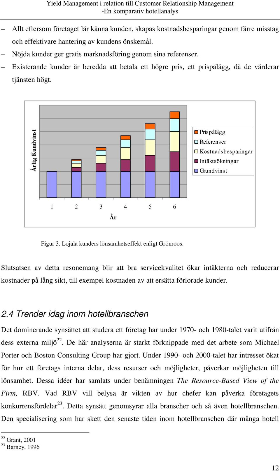 Årlig Kundvinst Prispålägg Referenser Kostnadsbesparingar Intäktsökningar Grundvinst 1 2 3 4 5 6 År Figur 3. Lojala kunders lönsamhetseffekt enligt Grönroos.