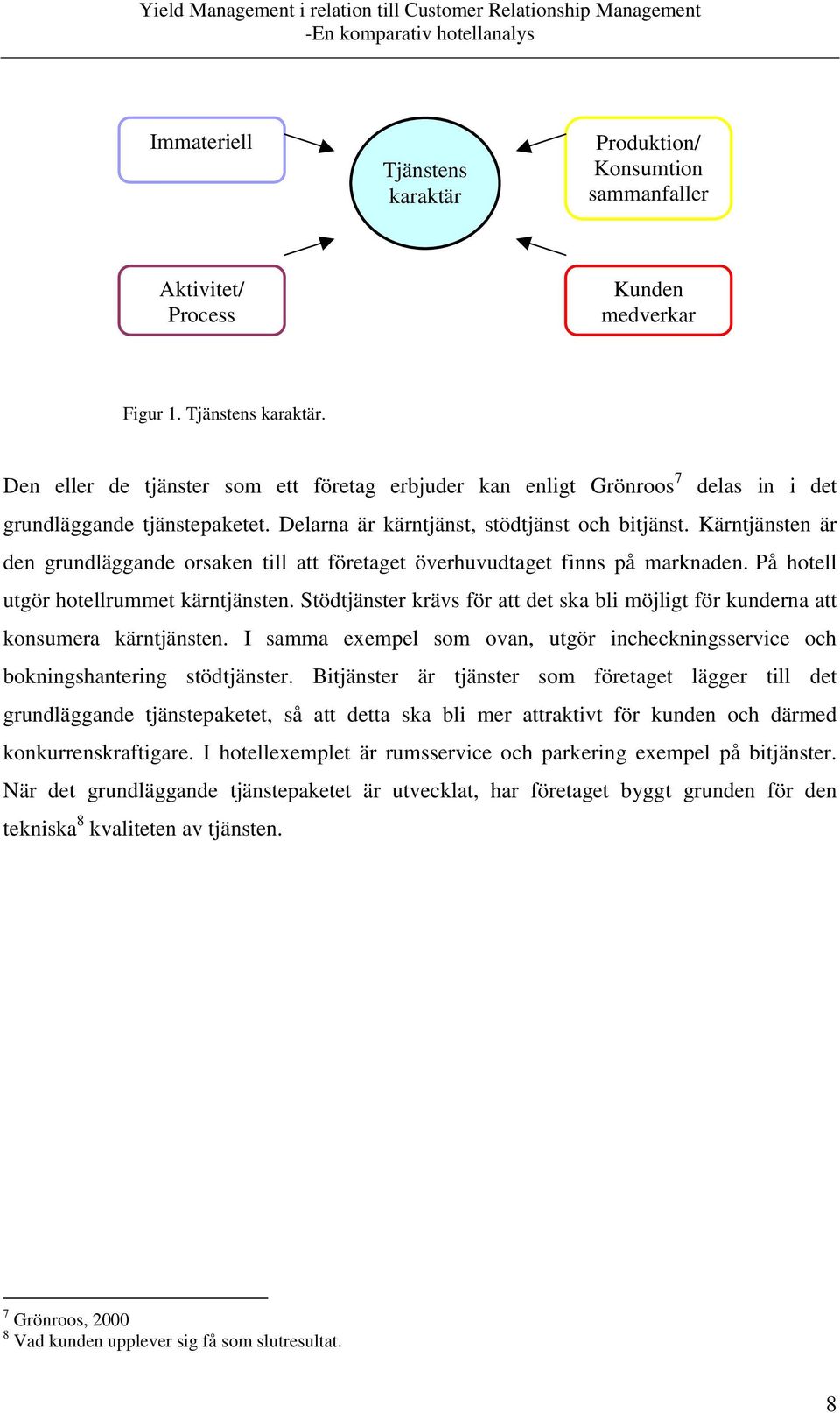 Stödtjänster krävs för att det ska bli möjligt för kunderna att konsumera kärntjänsten. I samma exempel som ovan, utgör incheckningsservice och bokningshantering stödtjänster.