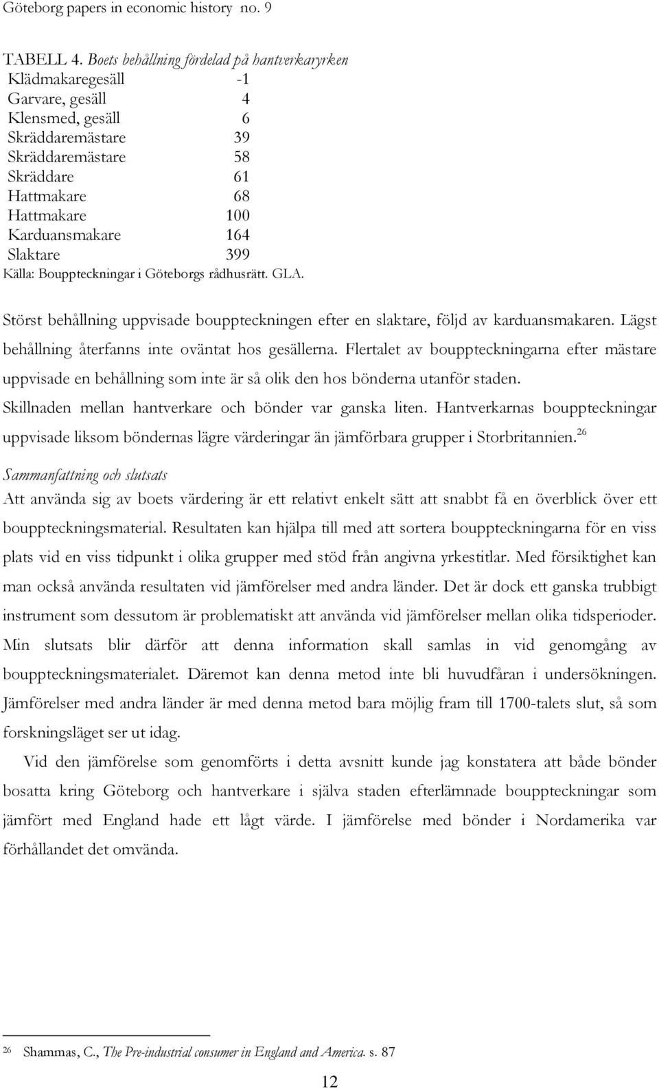 164 Slaktare 399 Källa: Bouppteckningar i Göteborgs rådhusrätt. GLA. Störst behållning uppvisade bouppteckningen efter en slaktare, följd av karduansmakaren.