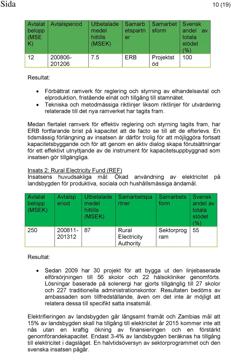 Tekniska och metodmässiga riktlinjer liksom riktlinjer för utvärdering relaterade till det nya ramverket har tagits fram.