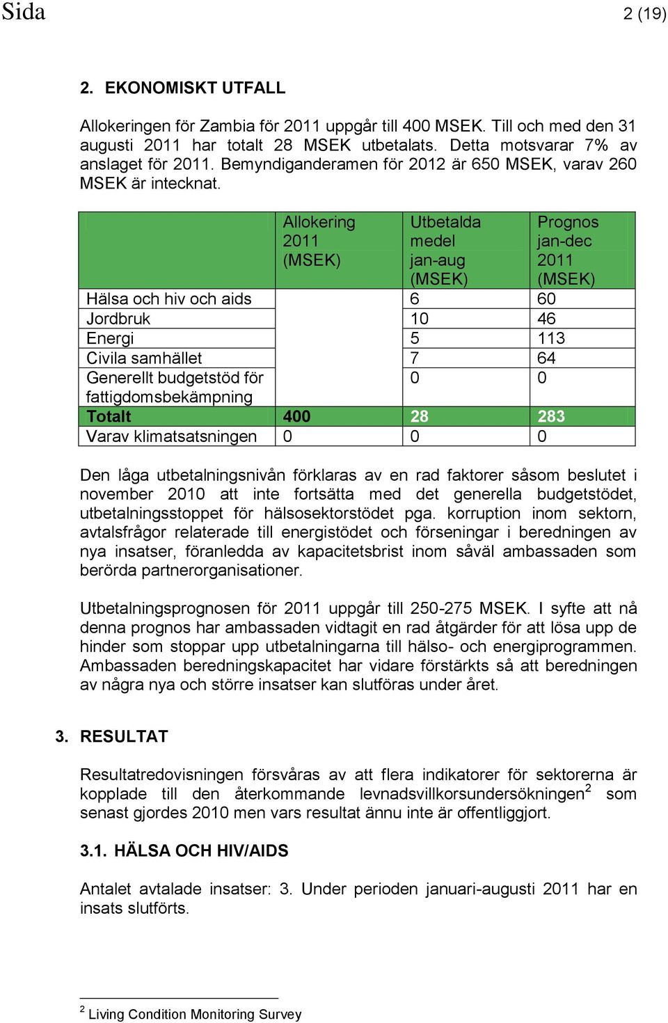 Allokering 2011 Utbetalda medel jan-aug Prognos jan-dec 2011 Hälsa och hiv och aids 6 60 Jordbruk 10 46 Energi 5 113 Civila samhället 7 64 Generellt budgetstöd för 0 0 fattigdomsbekämpning Totalt 400