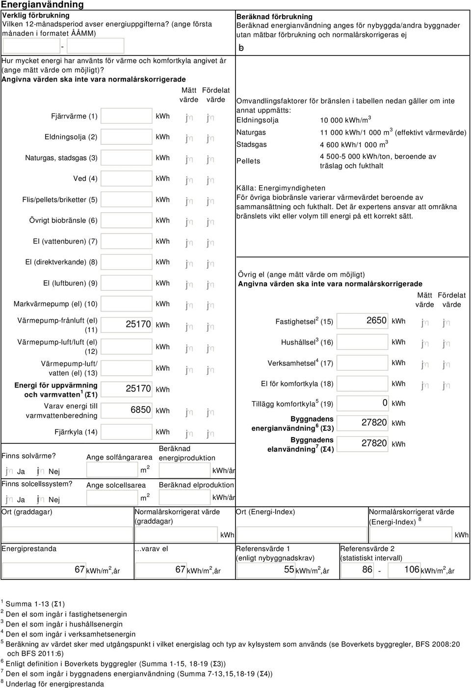 Angivna värden ska inte vara normalårskorrigerade Fjärrvärme (1) Eldningsolja (2) Naturgas, stadsgas (3) Ved (4) Flis/pellets/briketter (5) Övrigt biobränsle (6) Mätt Fördelat värde värde Beräknad