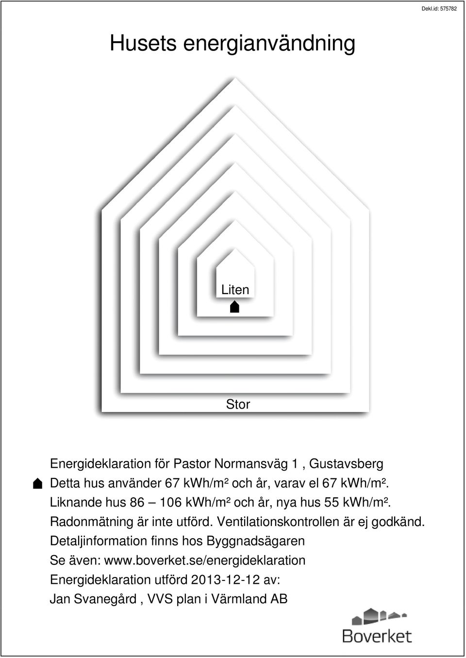 Radonmätning är inte utförd. Ventilationskontrollen är ej godkänd.