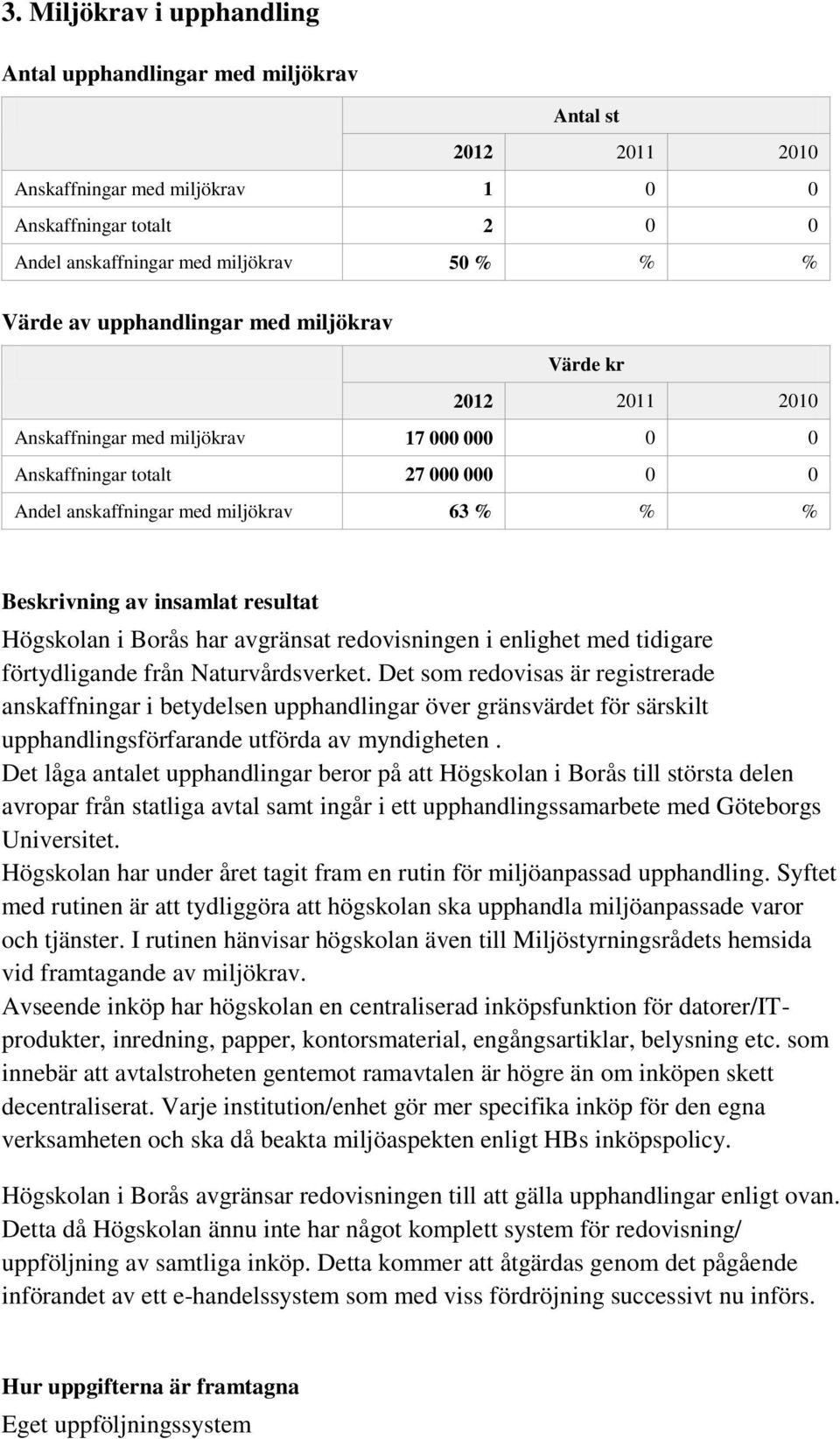 resultat Högskolan i Borås har avgränsat redovisningen i enlighet med tidigare förtydligande från Naturvårdsverket.