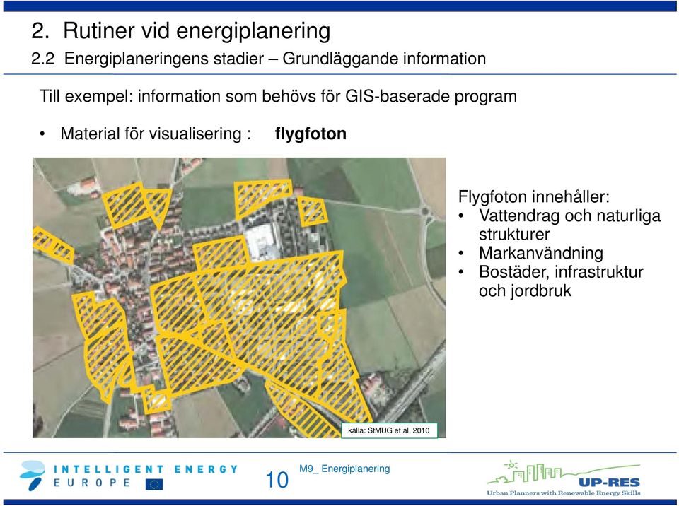 visualisering : flygfoton Flygfoton innehåller: Vattendrag och naturliga