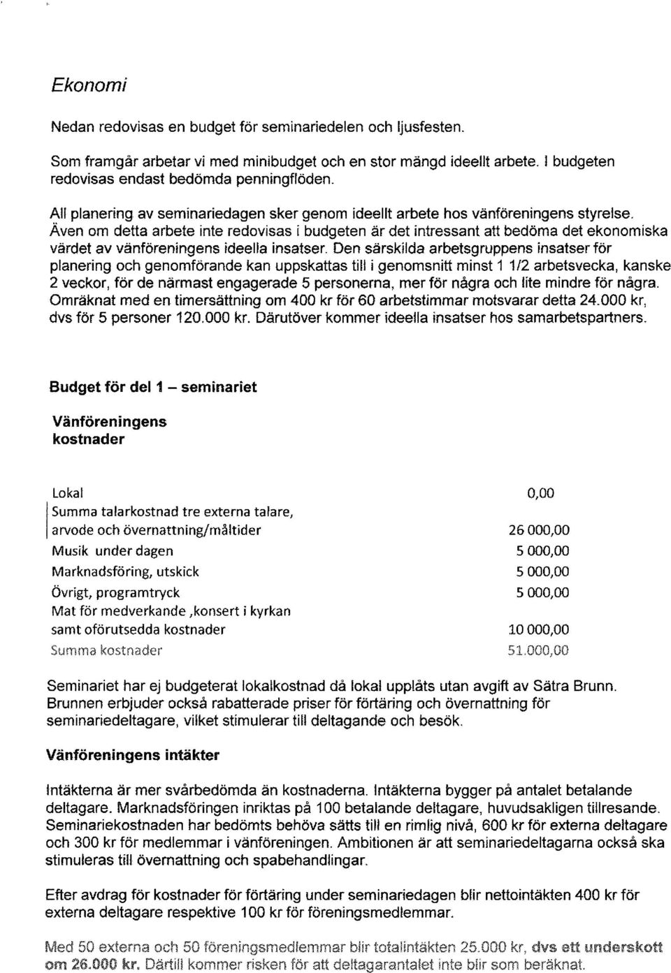 Även om detta arbete inte redovisas i budgeten är det intressant att bedöma det ekonomiska värdet av vänföreningens ideella insatser.