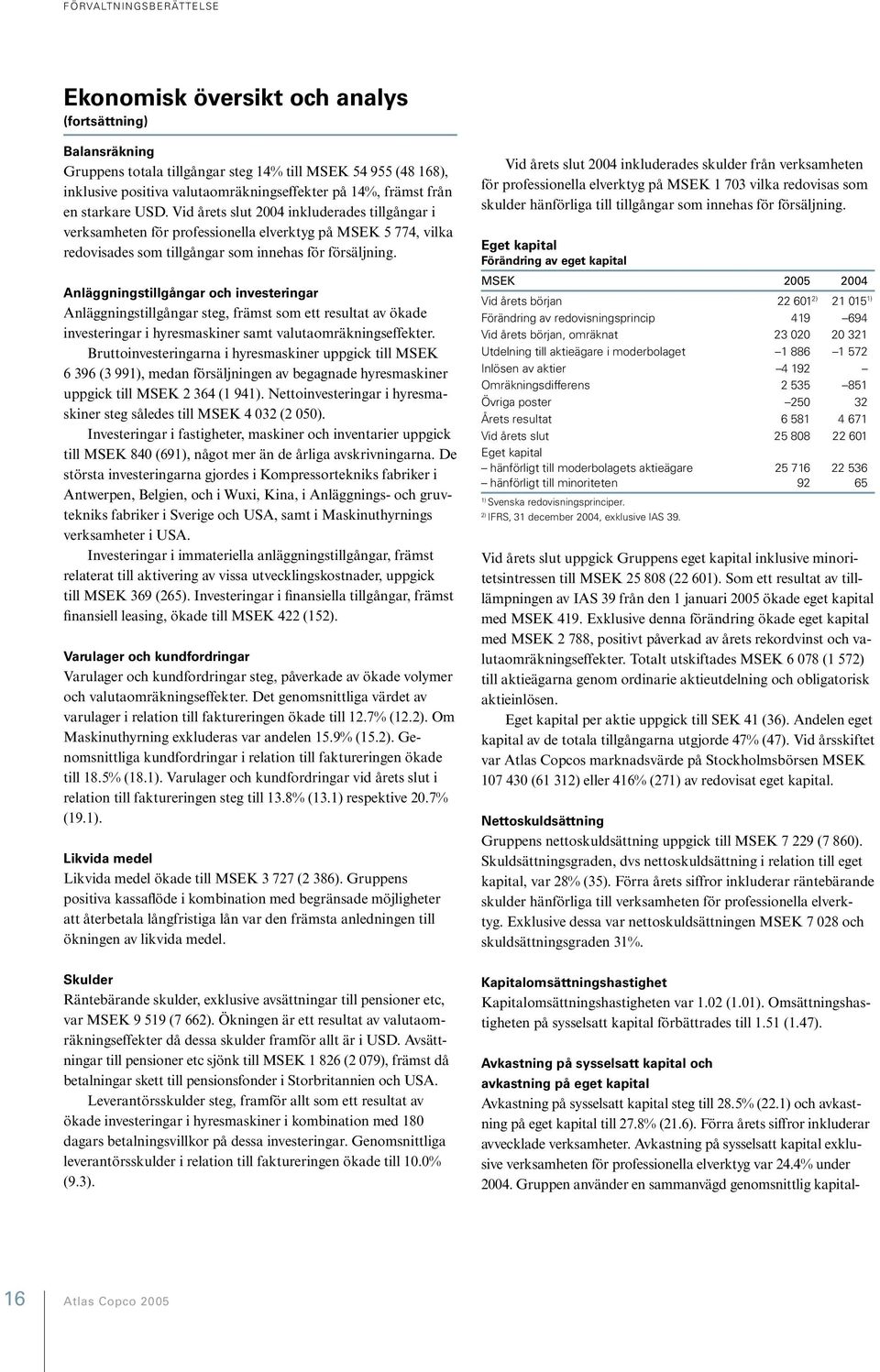 Anläggningstillgångar och investeringar Anläggningstillgångar steg, främst som ett resultat av ökade investeringar i hyresmaskiner samt valutaomräkningseffekter.