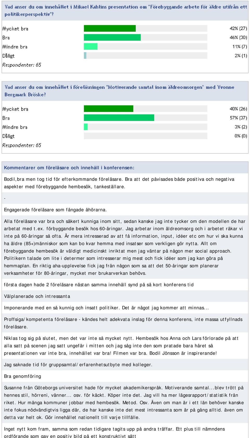 Alla föreläsare var bra och säkert kunniga inom sitt, sedan kanske jag inte tycker om den modellen de har arbetat med t.ex. förbyggande besök hos 60-åringar.