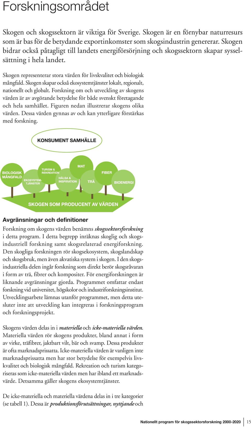 Skogen skapar också ekosystemtjänster lokalt, regionalt, nationellt och globalt.