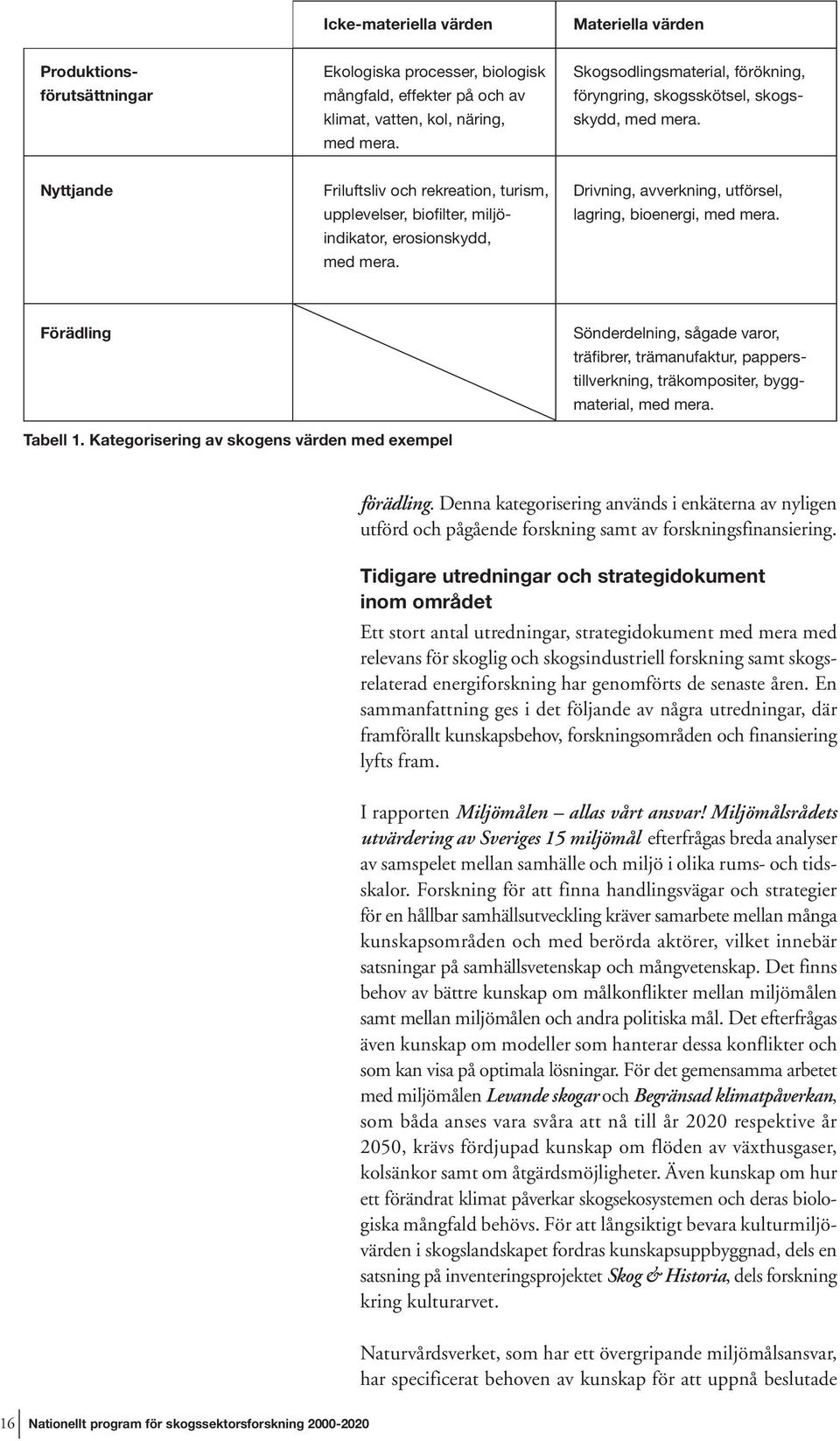 indikator, erosionskydd, med mera. Förädling Sönderdelning, sågade varor, träfibrer, trämanufaktur, papperstillverkning, träkompositer, byggmaterial, med mera. Tabell 1.