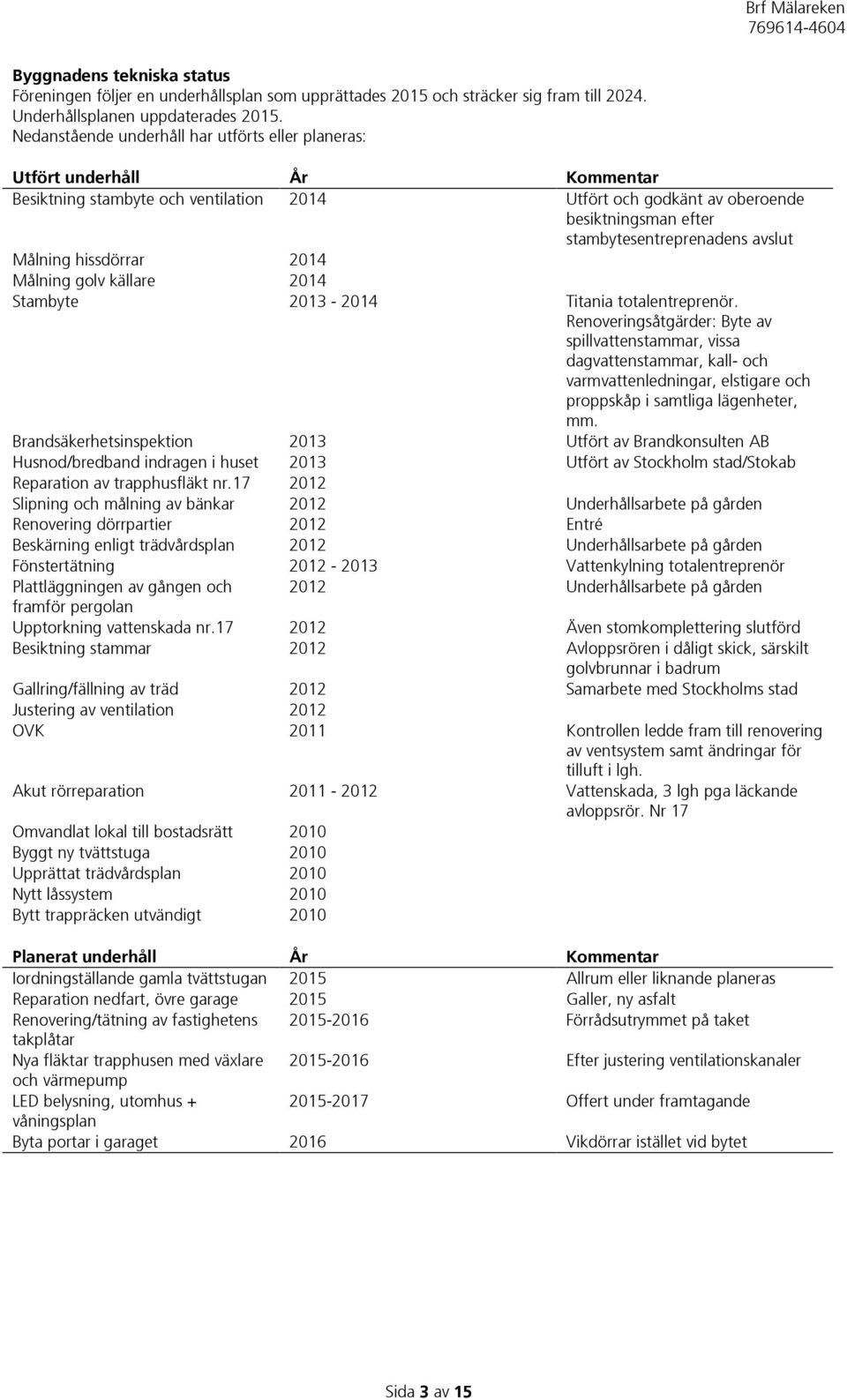 avslut Målning hissdörrar 2014 Målning golv källare 2014 Stambyte 2013-2014 Titania totalentreprenör.