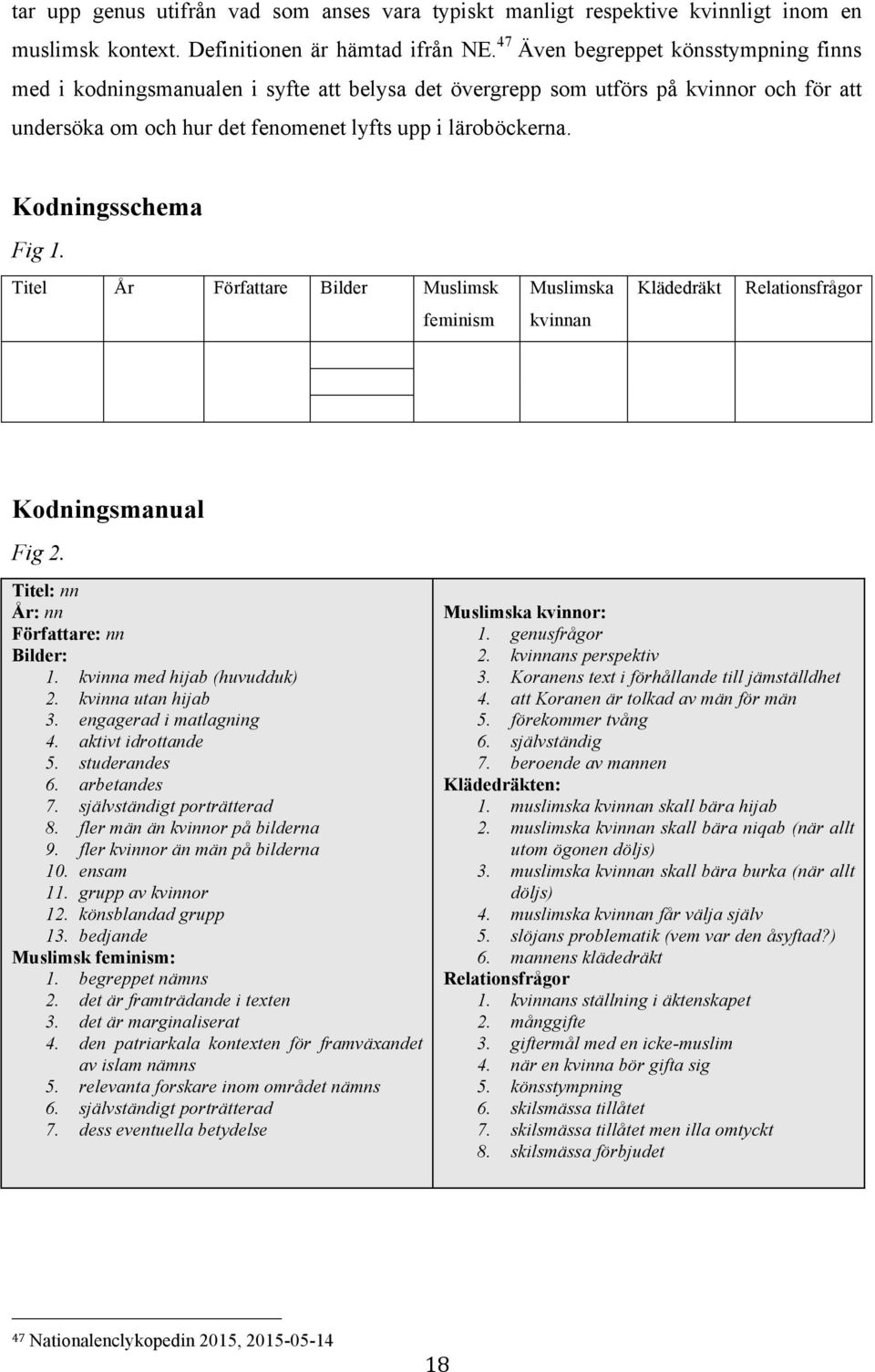 Kodningsschema Fig 1. Titel År Författare Bilder Muslimsk Muslimska Klädedräkt Relationsfrågor feminism kvinnan Kodningsmanual Fig 2. Titel: nn År: nn Författare: nn Bilder: 1.