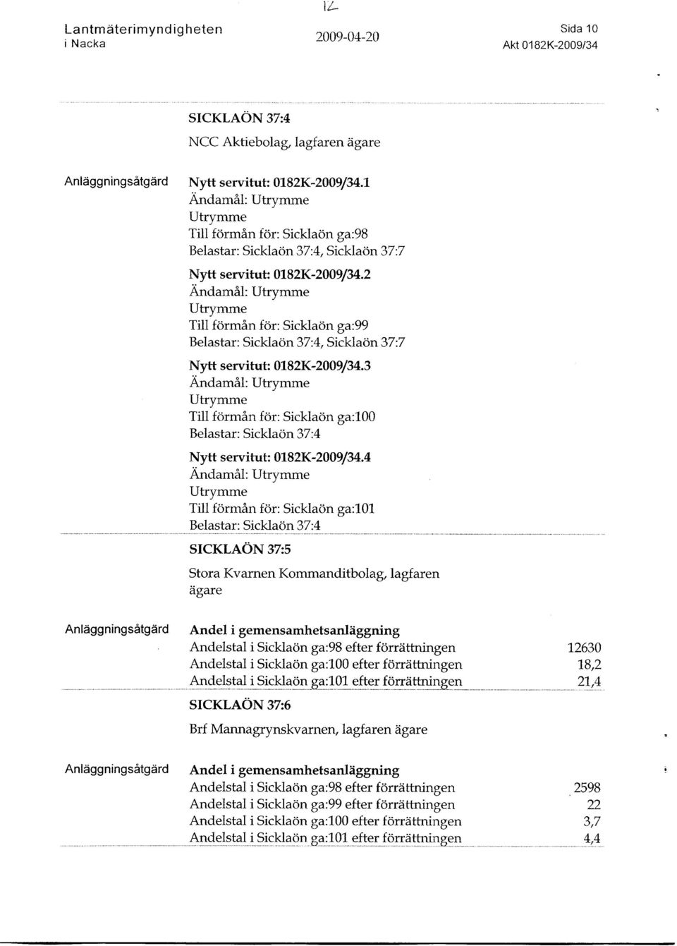 2 AndamAl: Utrymme Utrymme Till f6rman for: Sicklaon ga:99 Belastar: Sicklaon 37:4, Sickl aon 37 :7 Nytt servitut 0182K -2009/34.